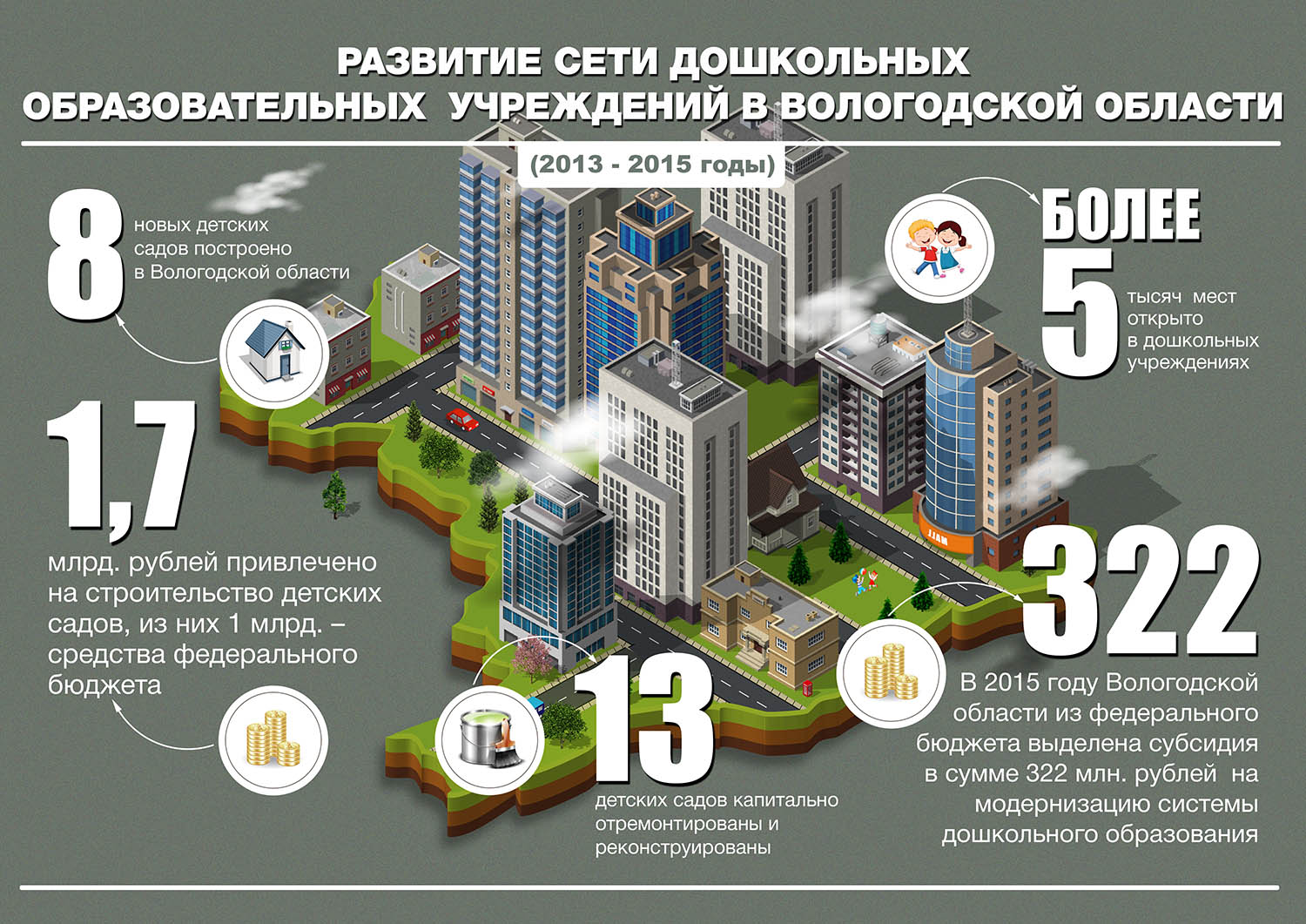 Поздравление свату стихами Поздравление свату стихами